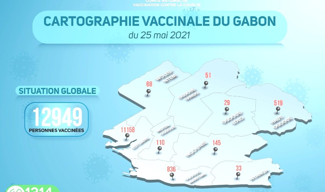 Gabon/Campagne de vaccination contre la Covid-19:  Cap sur l’évolution de l’opération au mardi 25 mai 2021