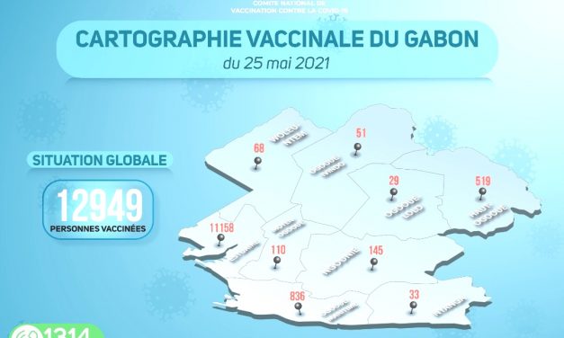 Gabon/Campagne de vaccination contre la Covid-19:  Cap sur l&rsquo;évolution de l&rsquo;opération au mardi 25 mai 2021