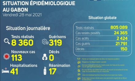 Gabon/Covid-19: Situation épidémiologique du vendredi 28 mai 2021