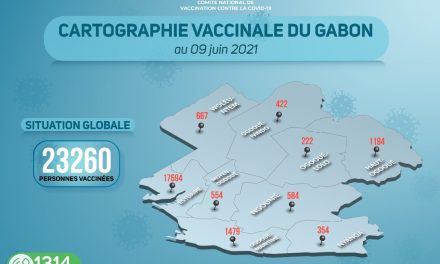 Gabon/Covid-19: Situation de la vaccination du Mercredi 9 juin 2021