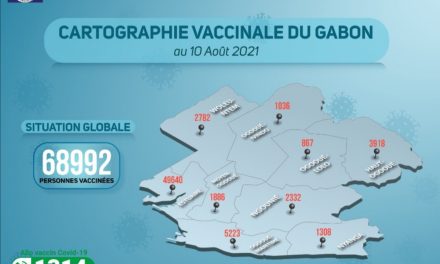 Gabon: Situation de la vaccination contre la Covid-19 au lundi 10 août 2021