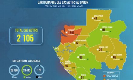 Gabon/Covid-19 : Situation épidémiologique du mercredi 22 septembre 2021.