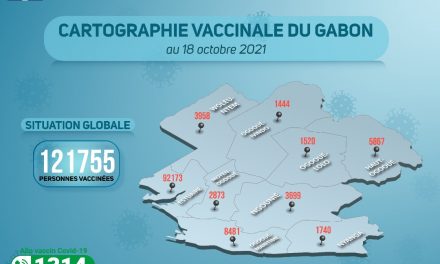 Gabon : Situation de la vaccination au lundi 18 Octobre 2021