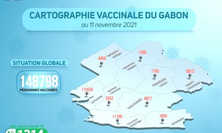 Gabon/Covid-19: Situation de la vaccination au  jeudi 11 novembre 2021