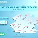 Gabon/Covid-19 : Cap sur la Situation de la vaccination du mardi 4 janvier 2022