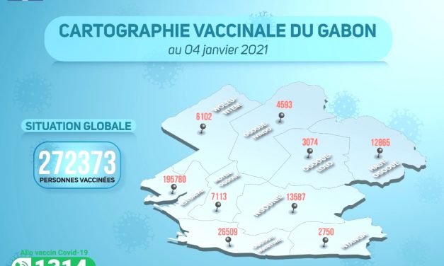 Gabon/Covid-19 : Cap sur la Situation de la vaccination du mardi 4 janvier 2022