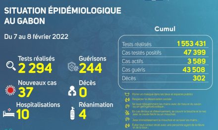 Gabon/Covid-19: Situation épidémiologique du 7 au 8 février 2022