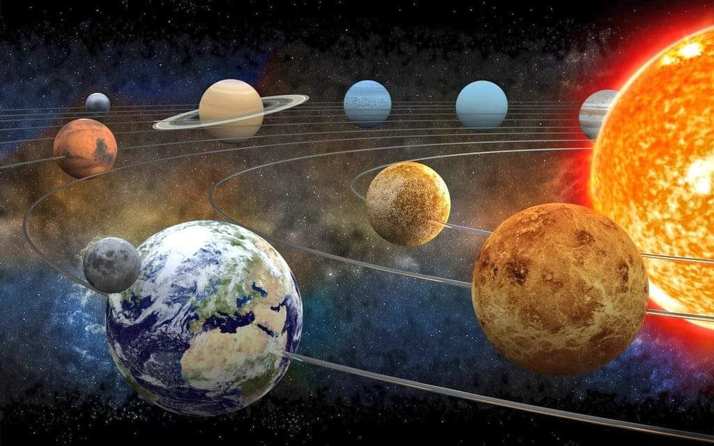 Le Grand Défilé Céleste : 6 Planètes S’Alignent pour un Spectacle Astronomique Époustouflant »