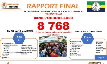 Renaissance Visuelle à Koulamoutou : 8 768 Bénéficiaires et 30 Rétablissements de la Vue