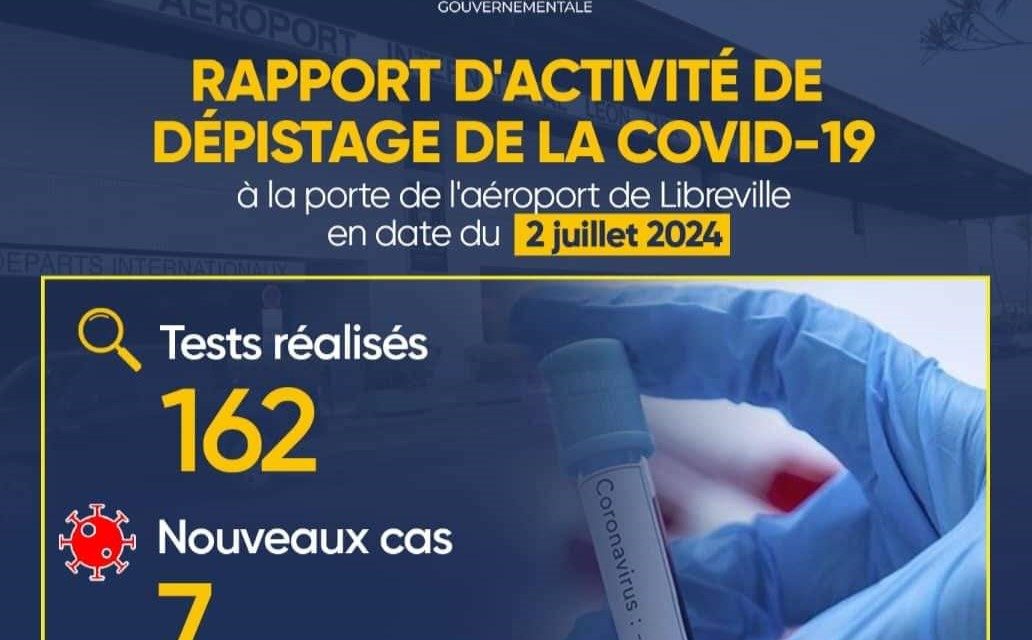 🛑Nouvelle Vague de Covid-Omicron Xbb : Le Gabon Renforce ses Mesures Sanitaires