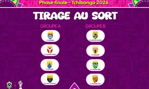 Football féminin U20 : Tchibanga prête à vibrer au rythme du Championnat national après le tirage au sort