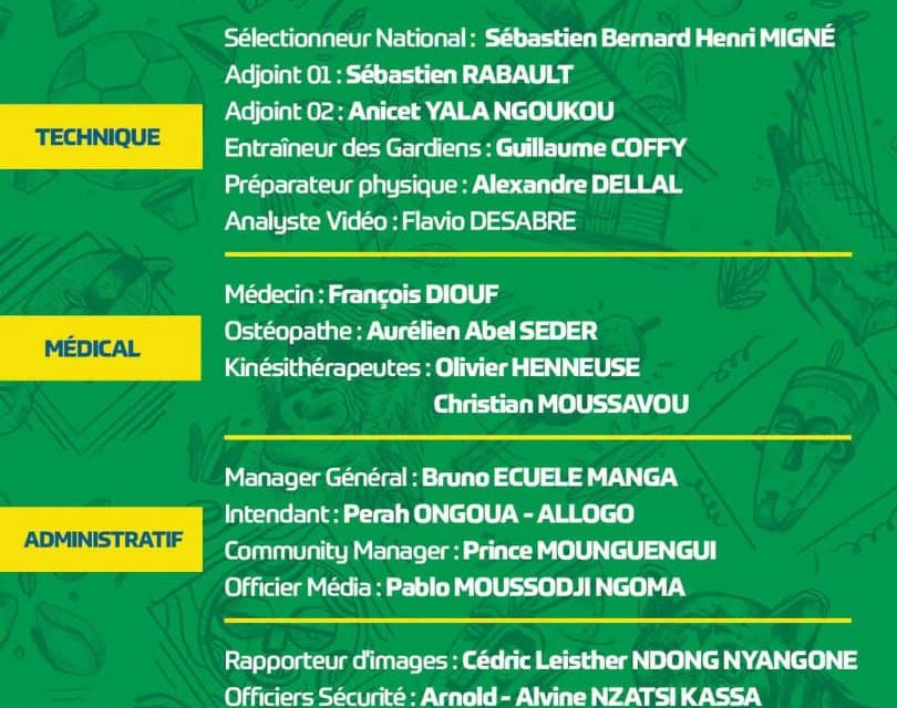 FEGAFOOT : une nouvelle architecture pour relancer les Panthères du Gabon
