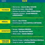 Football gabonais : la sélection nationale U23 se dote d’un nouveau staff pour préparer l’avenir