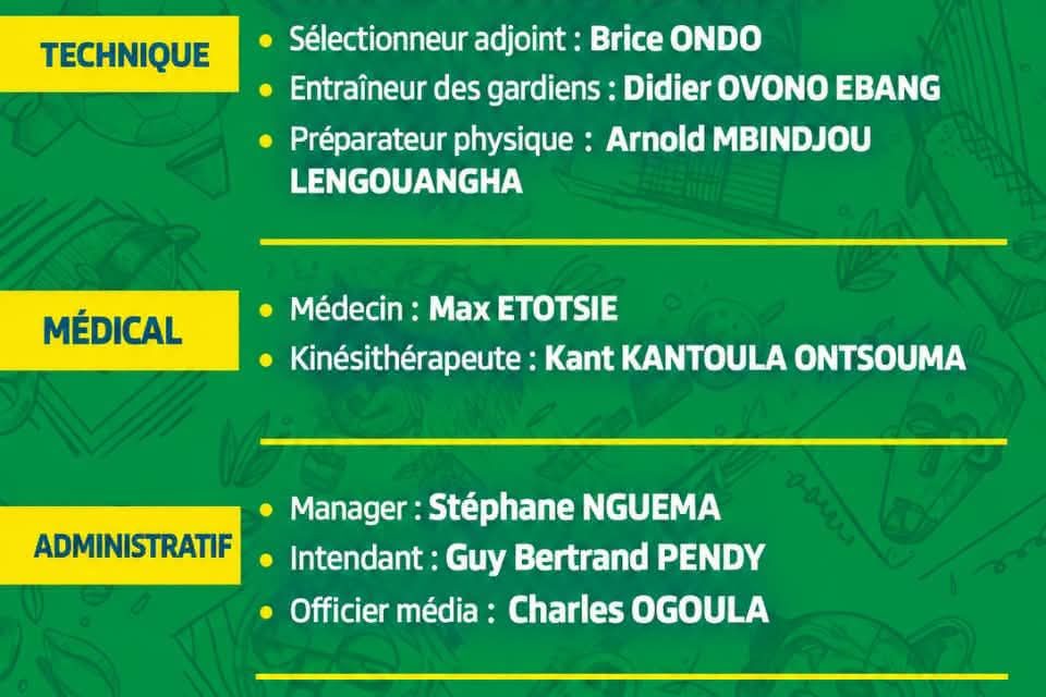Football gabonais : la sélection nationale U23 se dote d’un nouveau staff pour préparer l’avenir